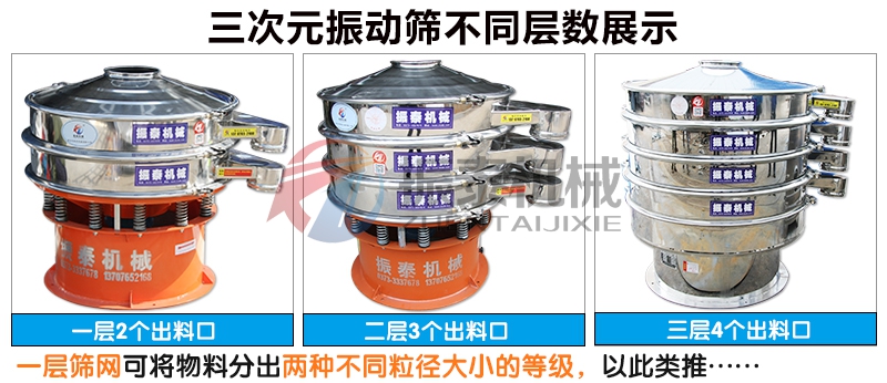 旋振筛不同层数展示