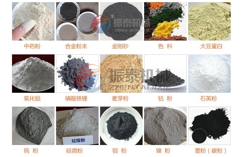 钼粉超声波振动筛适用行业